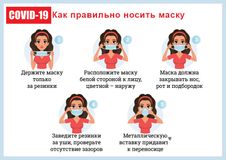 Как правильно носить маску